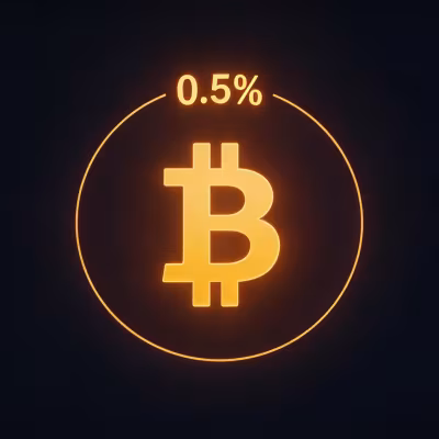 Bitcoin İşlem Ücretleri
