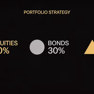 Bitcoin Yatırım Stratejileri