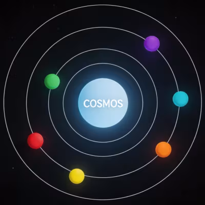 Cosmos (ATOM) Ekosistemi