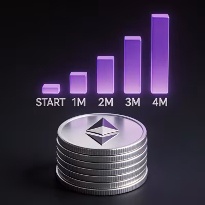 Ethereum Staking Rehberi: ETH Stake Ederek Pasif Gelir Kazanma