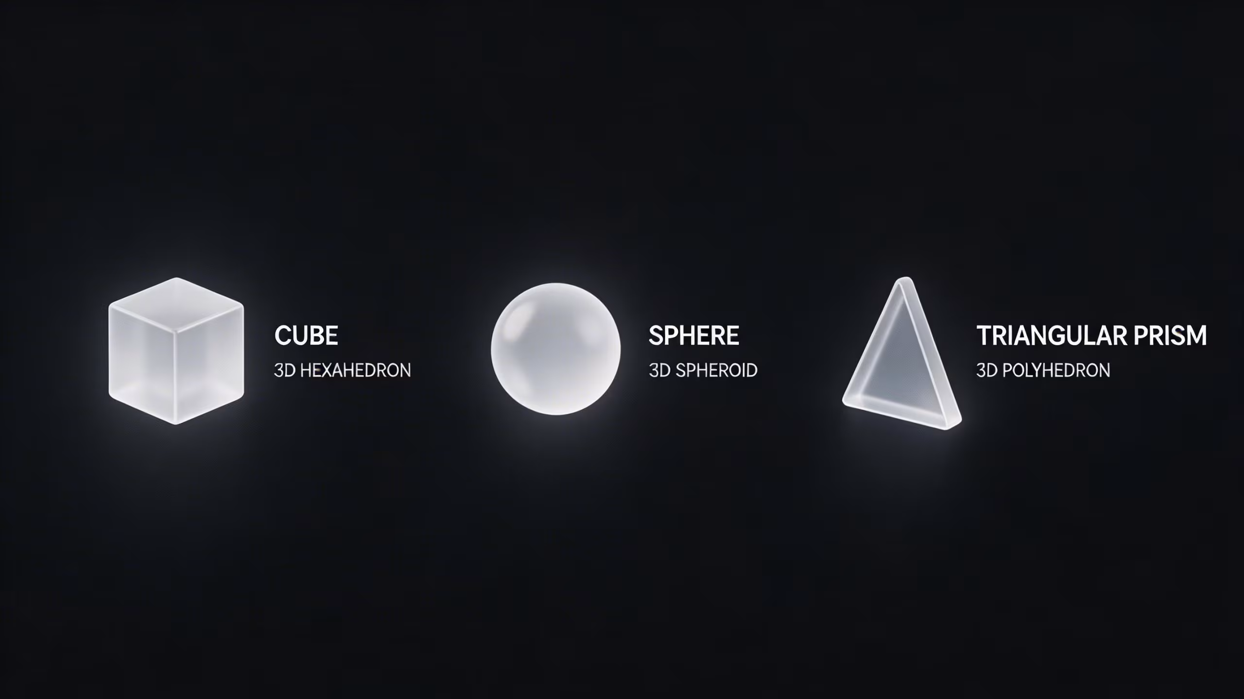 Kripto Sözlüğü: A'dan Z'ye Terimler