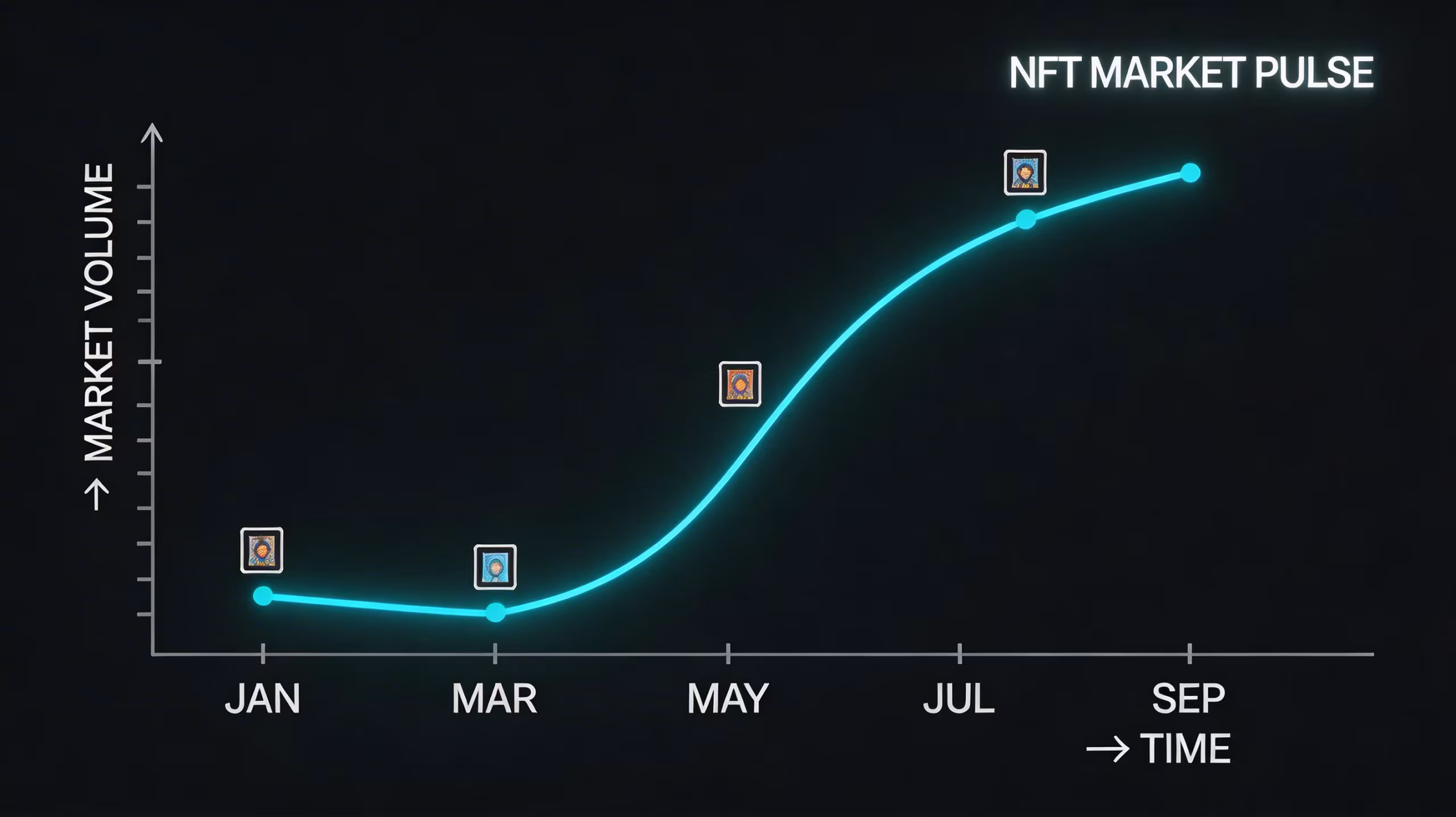 NFT Pazarı Analizi: 2026 Trendleri ve Yatırım Fırsatları