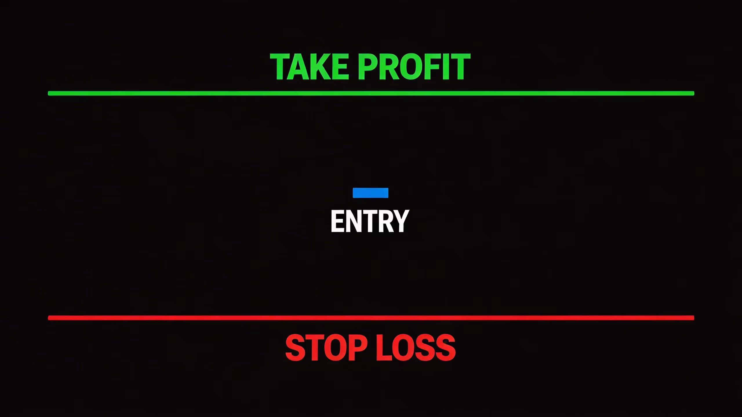 Stop Loss ve Take Profit: Kripto Trading'de Risk Yönetimi