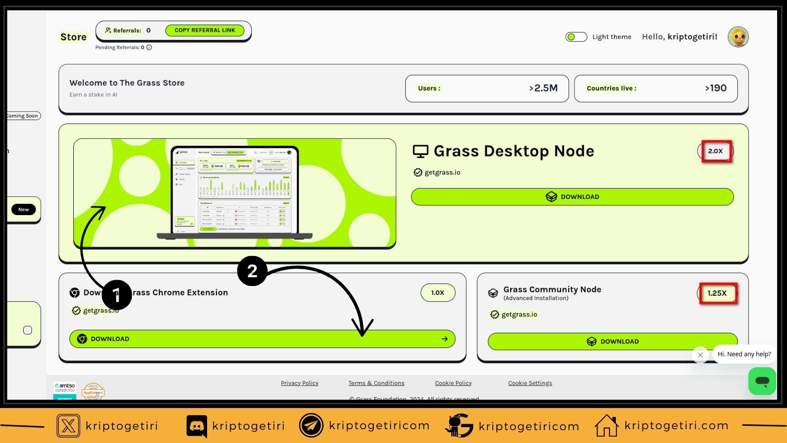 grass node